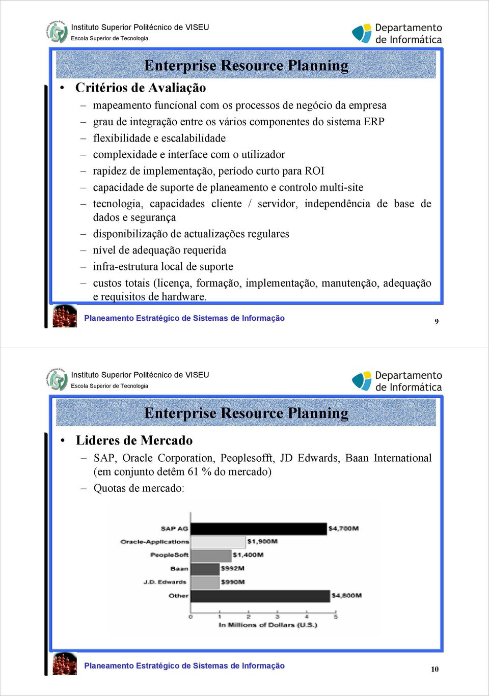 servidor, independência de base de dados e segurança disponibilização de actualizações regulares nível de adequação requerida infra-estrutura local de suporte custos totais (licença, formação,