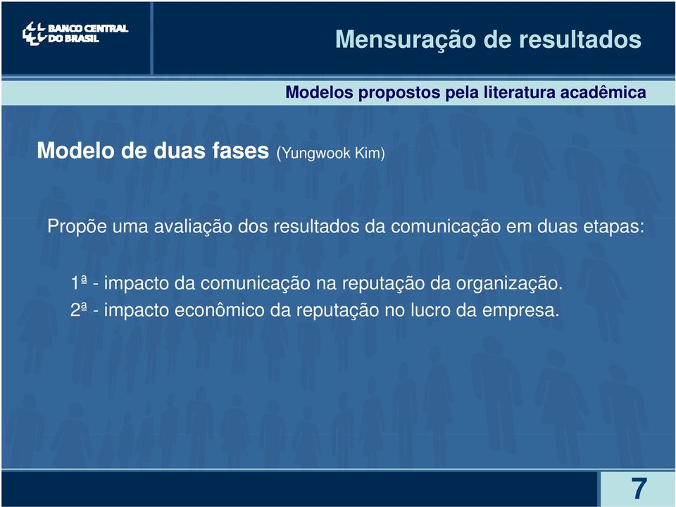 em duas etapas: 1ª - impacto da comunicação na reputação da