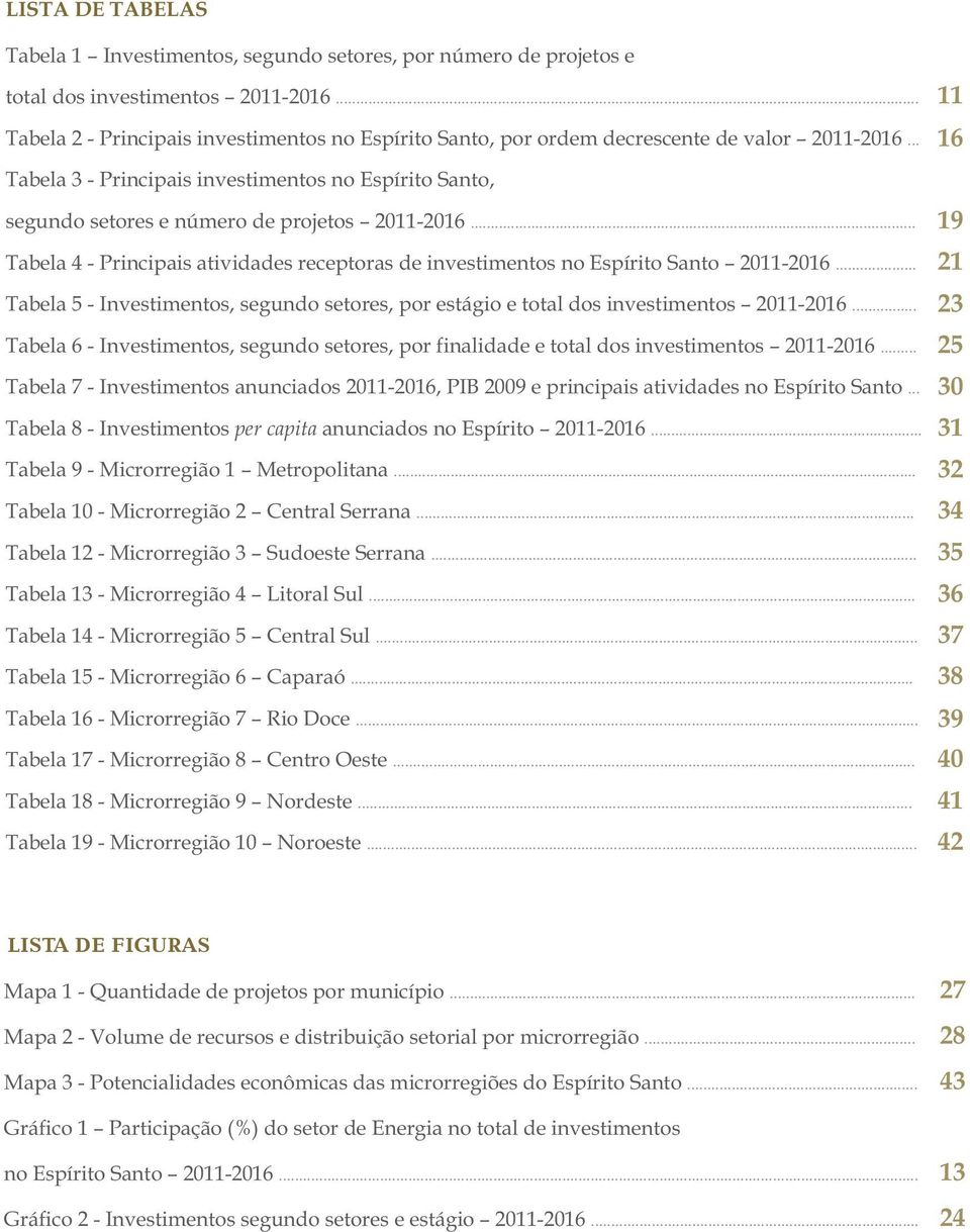 .. Tabela 3 - Principais investimentos no Espírito Santo, segundo setores e número de projetos 2011-2016... Tabela 4 - Principais atividades receptoras de investimentos no Espírito Santo 2011-2016.