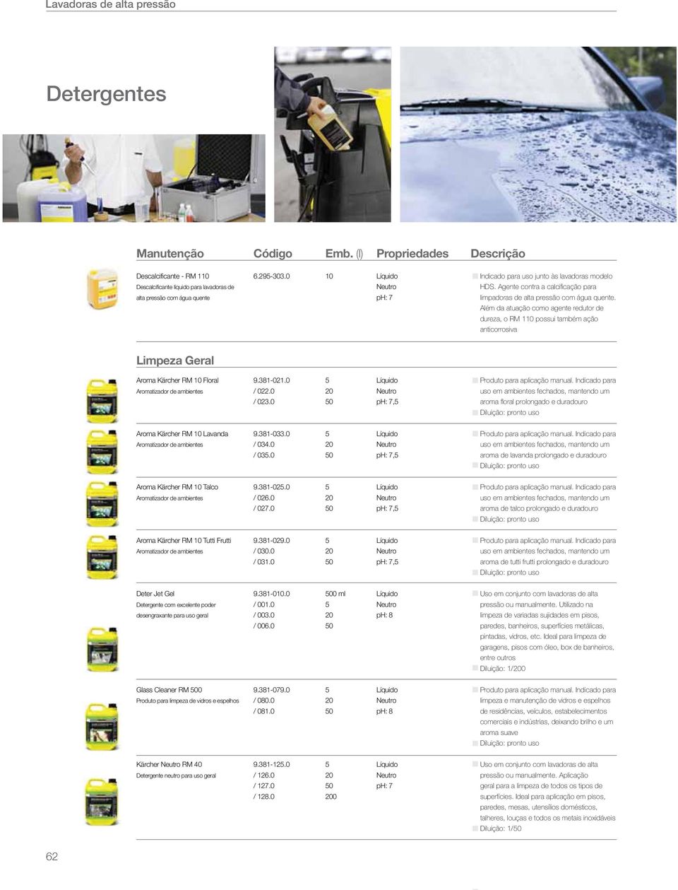 Além da atuação como agente redutor de dureza, o RM 110 possui também ação anticorrosiva Limpeza Geral Aroma Kärcher RM 10 Floral Aromatizador de ambientes 9.381021.0 / 022.0 / 023.