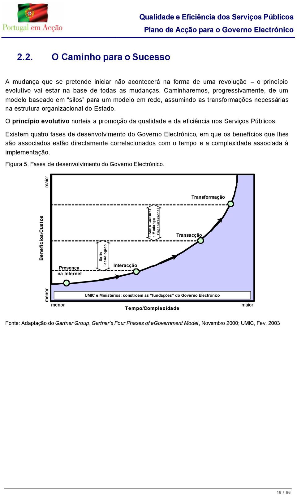 O princípio evolutivo norteia a promoção da qualidade e da eficiência nos Serviços Públicos.