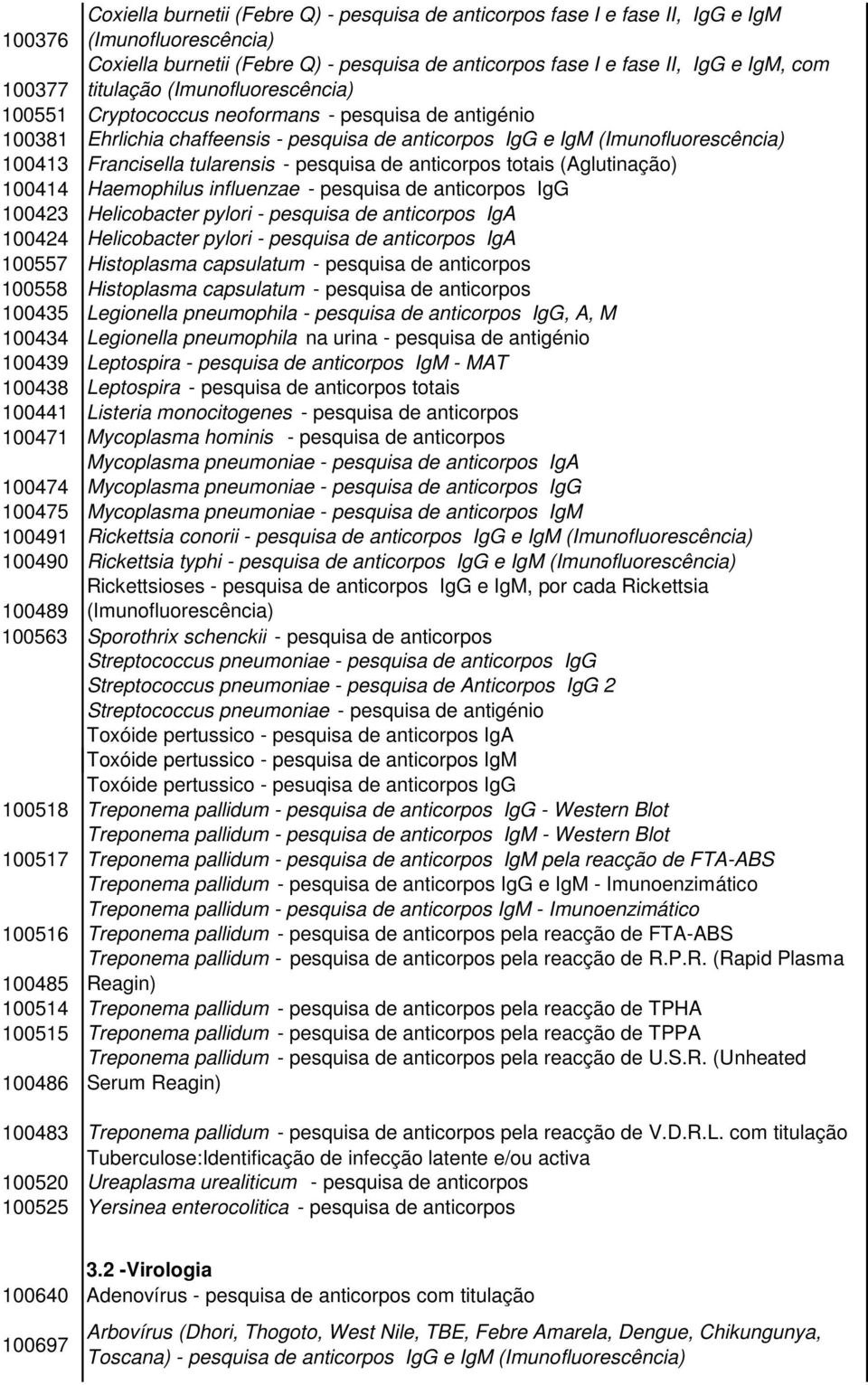 tularensis - pesquisa de anticorpos totais (Aglutinação) 100414 Haemophilus influenzae - pesquisa de anticorpos IgG 100423 Helicobacter pylori - pesquisa de anticorpos IgA 100424 Helicobacter pylori