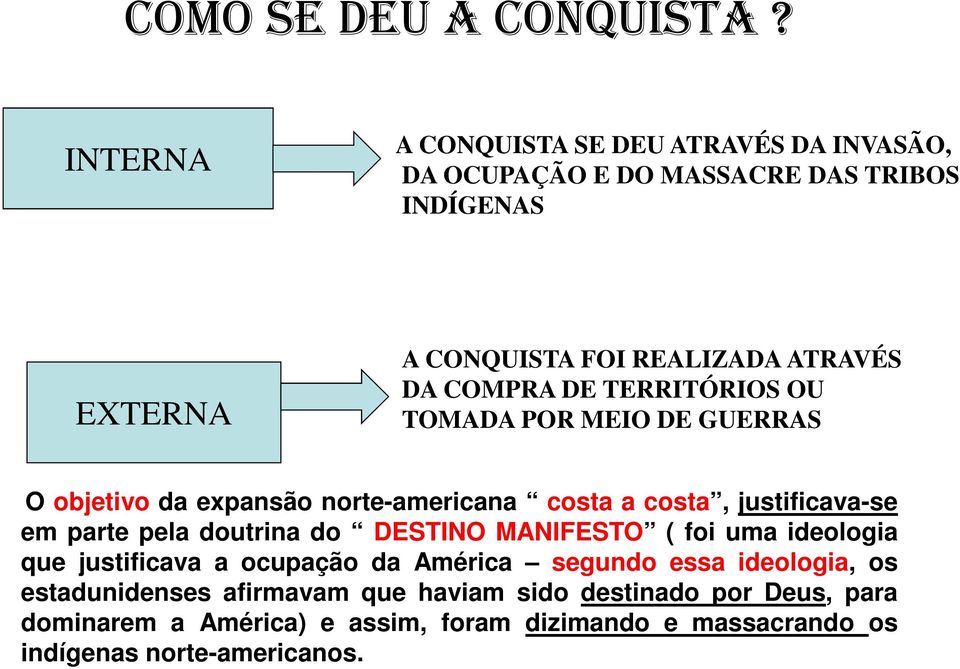 COMPRA DE TERRITÓRIOS OU TOMADA POR MEIO DE GUERRAS O objetivo da expansão norte-americana costa a costa, justificava-se em parte pela