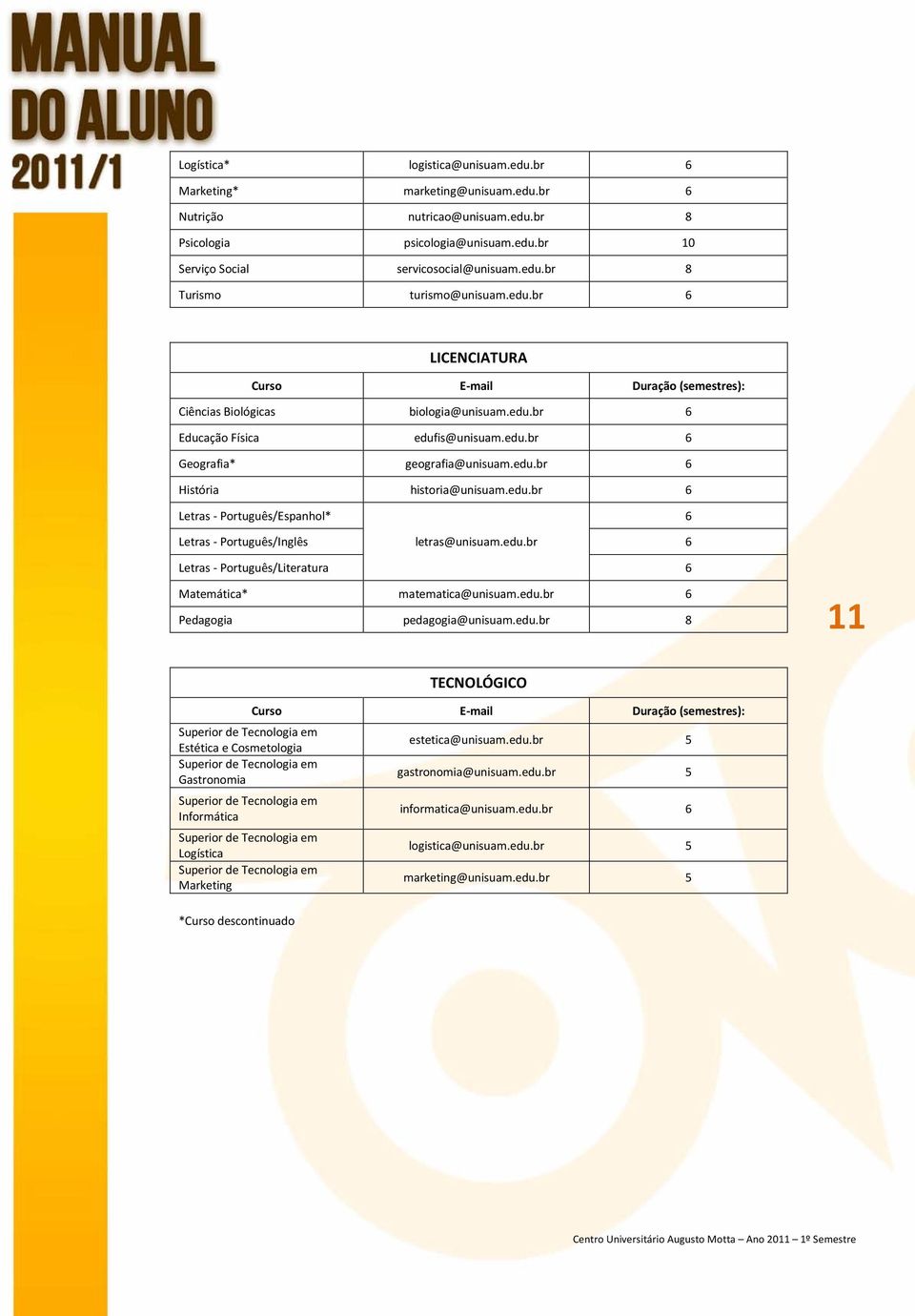 edu.br 6 Letras - Português/Espanhol* 6 Letras - Português/Inglês letras@unisuam.edu.br 6 Letras - Português/Literatura 6 Matemática* matematica@unisuam.edu.br 6 Pedagogia pedagogia@unisuam.edu.br 8