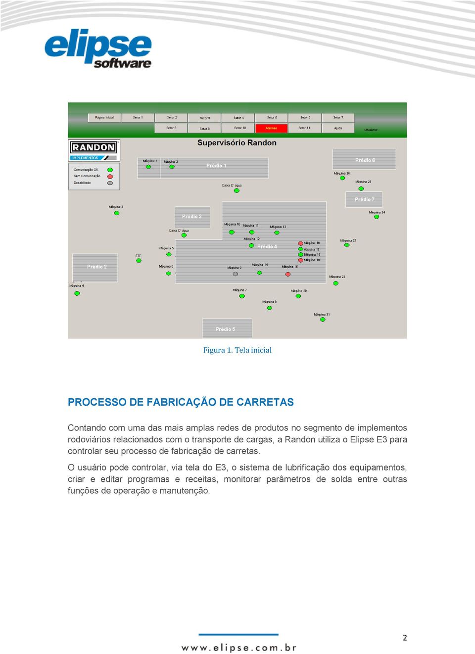 implementos rodoviários relacionados com o transporte de cargas, a Randon utiliza o Elipse E3 para controlar seu