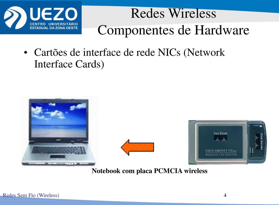 Interface Cards) Notebook com placa