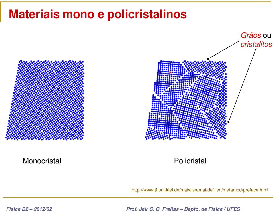 Policristal http://www.tf.uni-kiel.