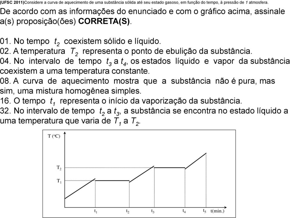 A temperatura T 2 representa o ponto de ebulição da substância. 04. No intervalo de tempo t 3 a t 4, os estados líquido e vapor da substância coexistem a uma temperatura constante. 08.