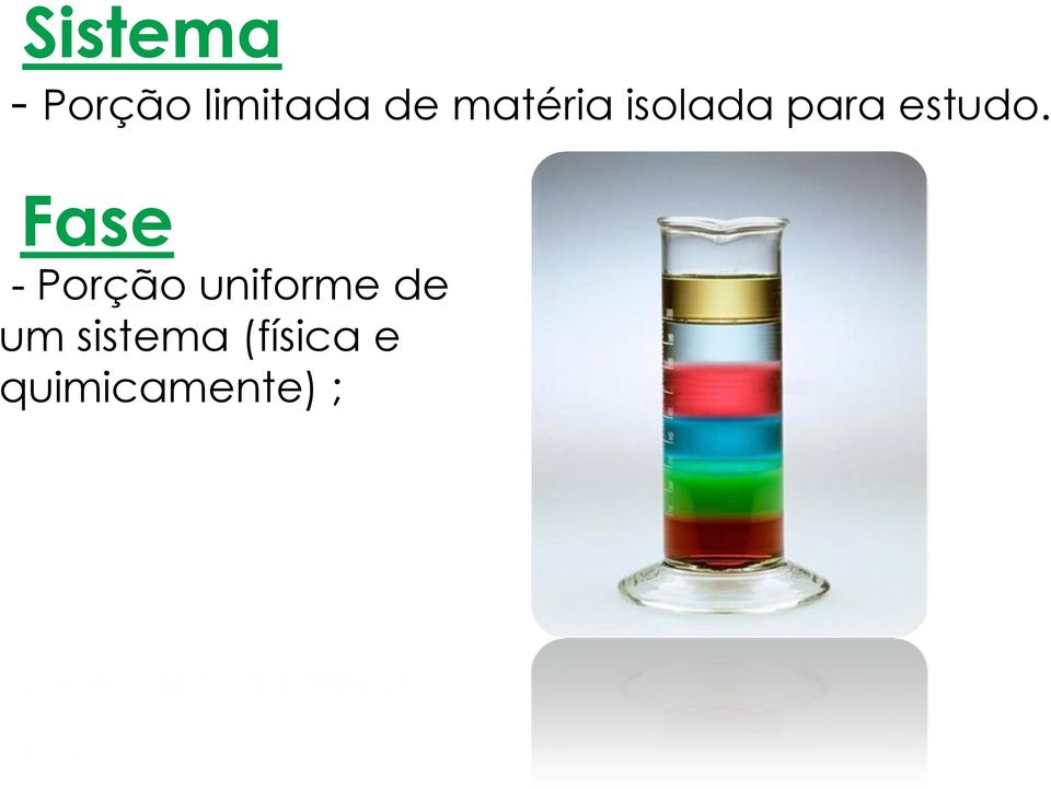 Fase - Porção uniforme de um sistema