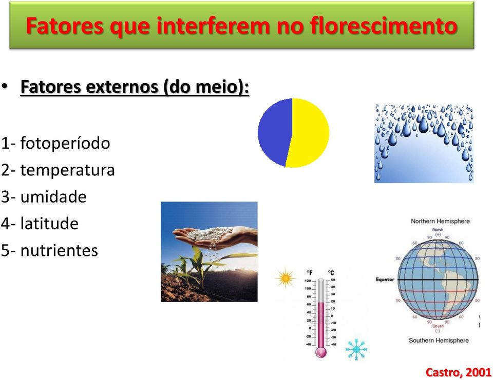 meio): 1- fotoperíodo 2- temperatura