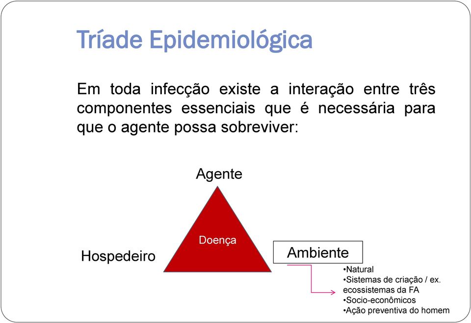 sobreviver: Agente Hospedeiro Doença Ambiente Natural Sistemas de