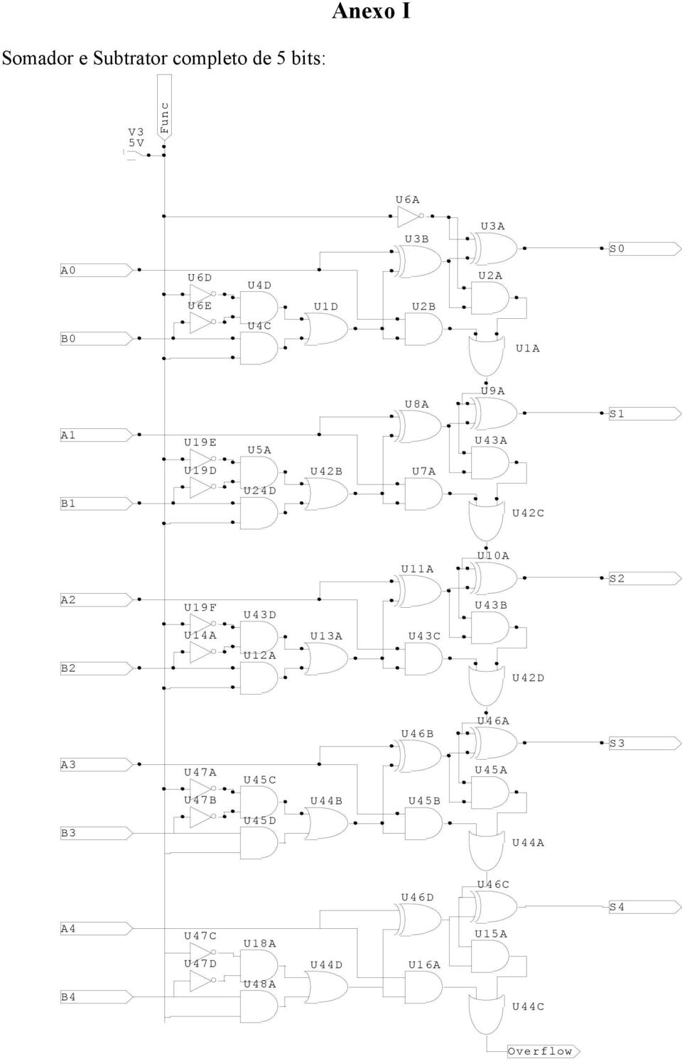 U44A S3 U14A U19F B2 U13A U12A U43D A2 U43C U11A U10A U43B U42D S2 S1 U42C U43A U9A U8A