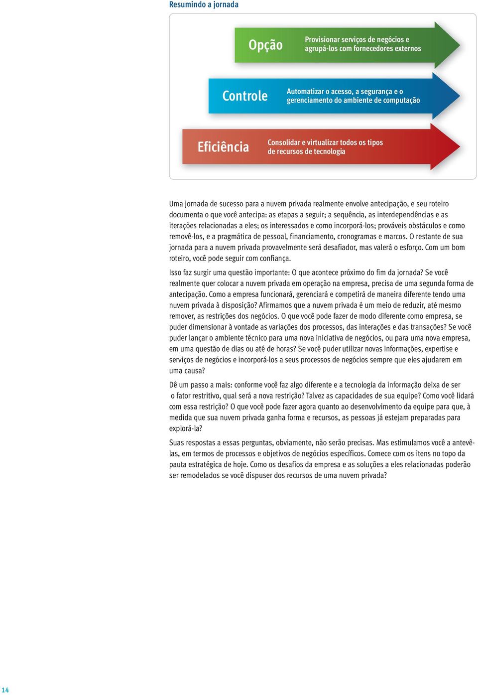 seguir; a sequência, as interdependências e as iterações relacionadas a eles; os interessados e como incorporá-los; prováveis obstáculos e como removê-los, e a pragmática de pessoal, financiamento,