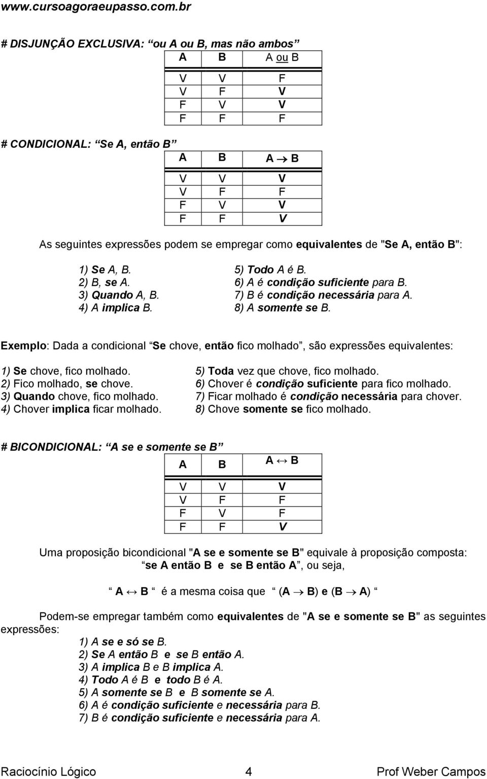 Exemplo: Dada a condicional Se chove, então fico molhado, são expressões equivalentes: 1) Se chove, fico molhado. 5) Toda vez que chove, fico molhado. 2) Fico molhado, se chove.