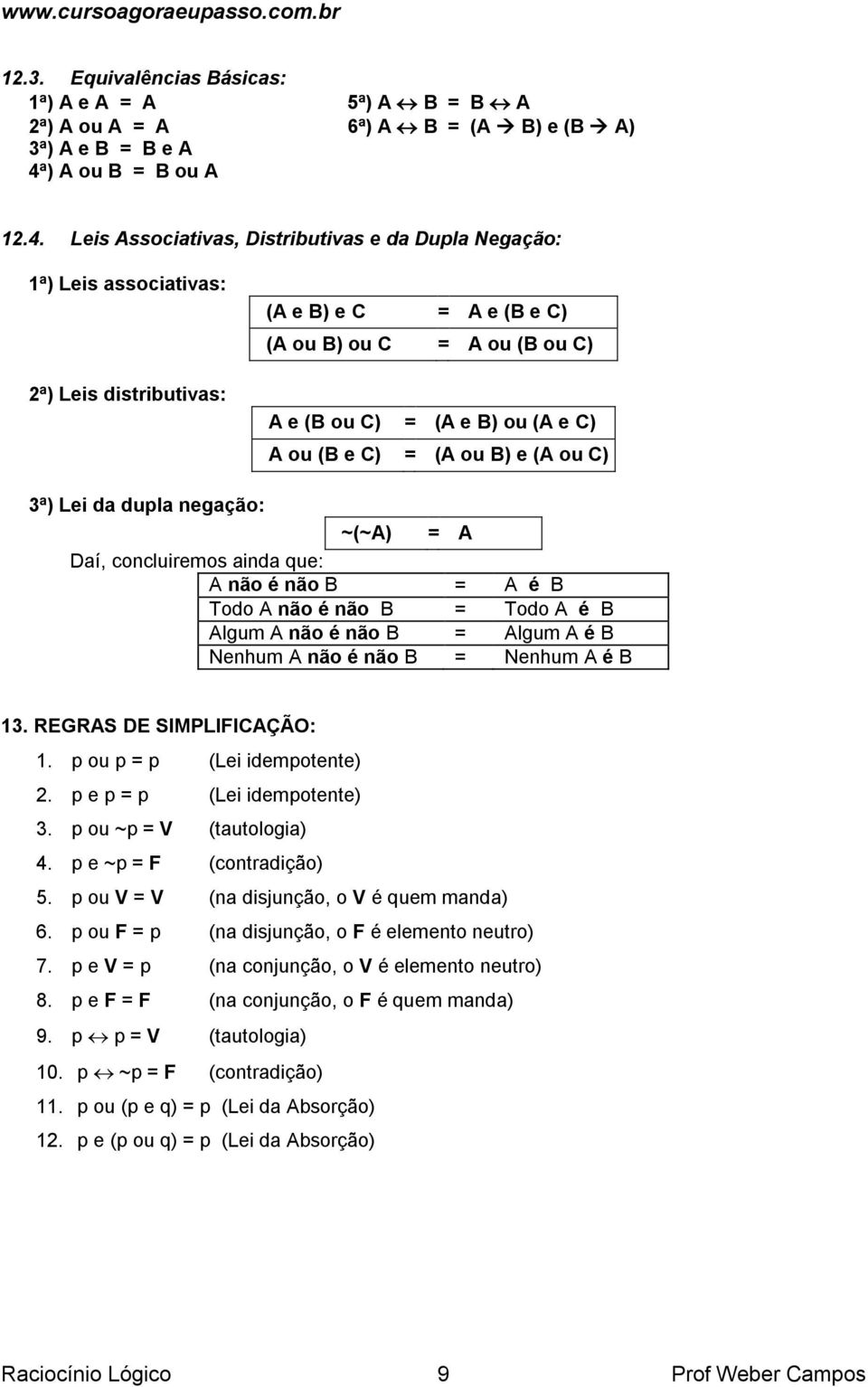 Leis Associativas, Distributivas e da Dupla Negação: 1ª) Leis associativas: 2ª) Leis distributivas: (A e B) e C = A e (B e C) (A ou B) ou C = A ou (B ou C) A e (B ou C) = (A e B) ou (A e C) A ou (B e