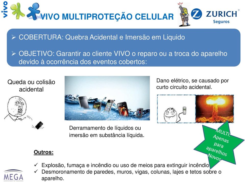 curto circuito acidental. Derramamento de líquidos ou imersão em substância líquida.