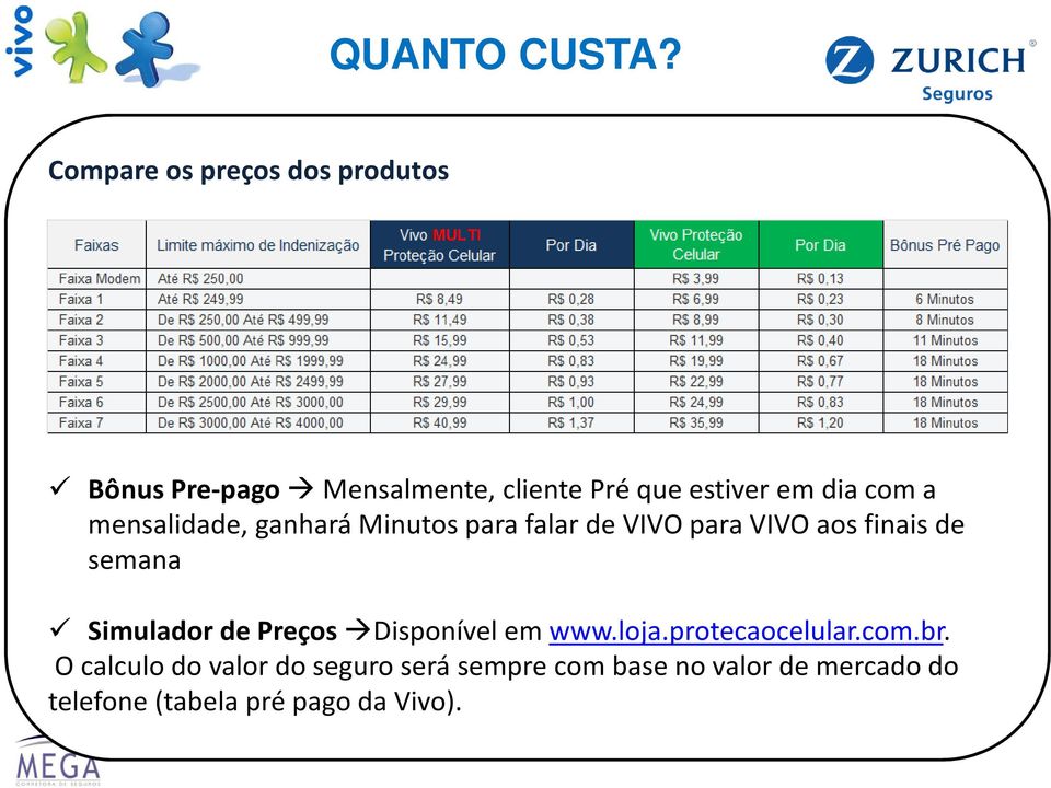 com a mensalidade, ganhará Minutos para falar de VIVO para VIVO aos finais de semana