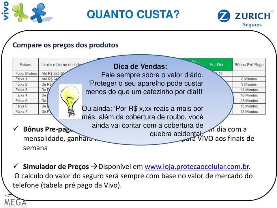 !! Ou ainda: Por R$ x,xx reais a mais por mês, além da cobertura de roubo, você ainda vai contar com a cobertura de Bônus Pre-pagoMensalmente, cliente