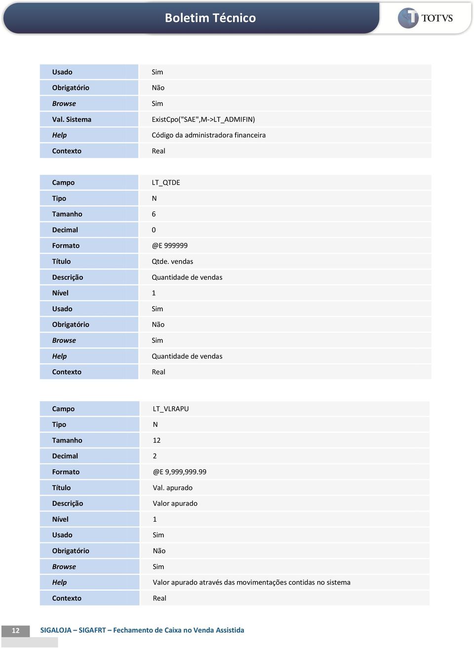 vendas Quantidade de vendas Quantidade de vendas LT_VLRAPU N Tamanho 12 Decimal 2 @E