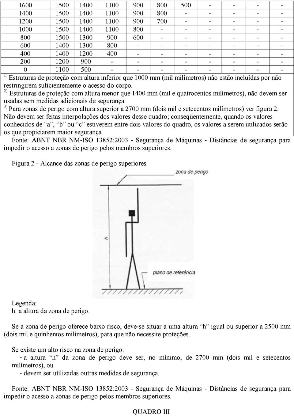 incluídas por não restringirem suficientemente o acesso do corpo.