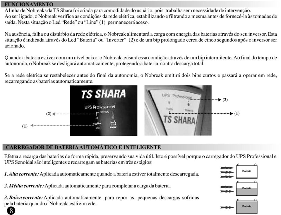 Na ausência, falha ou distúrbio da rede elétrica, o Nobreak alimentará a carga com energia das baterias através do seu inversor.