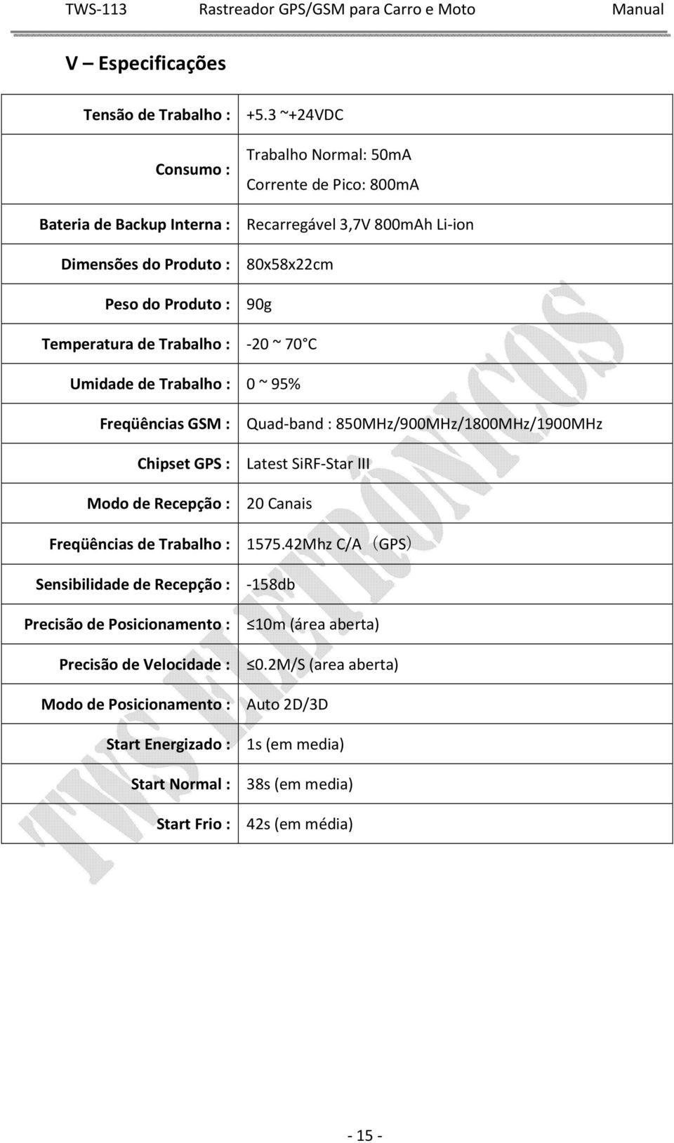 90g Temperatura de Trabalho : -20 ~ 70 C Umidade de Trabalho : 0 ~ 95% Freqüências GSM : Quad-band : 850MHz/900MHz/1800MHz/1900MHz Chipset GPS : Latest SiRF-Star III Modo de