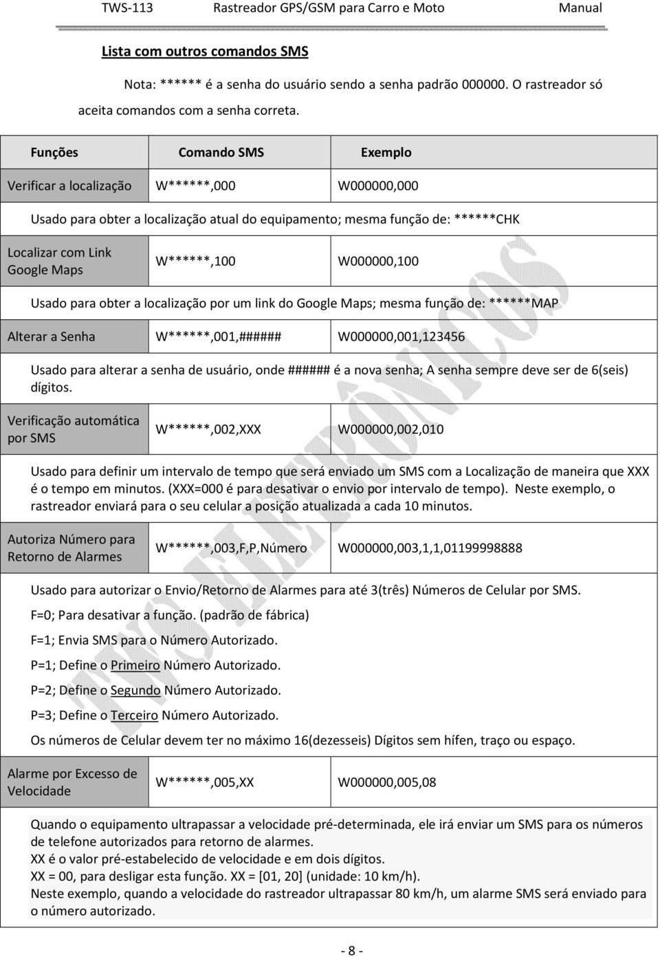 W000000,100 Usado para obter a localização por um link do Google Maps; mesma função de: ******MAP Alterar a Senha W******,001,###### W000000,001,123456 Usado para alterar a senha de usuário, onde