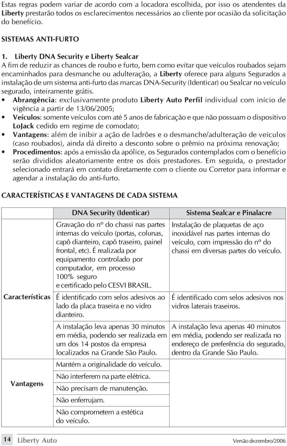 Liberty DNA Security e Liberty Sealcar A fim de reduzir as chances de roubo e furto, bem como evitar que veículos roubados sejam encaminhados para desmanche ou adulteração, a Liberty oferece para