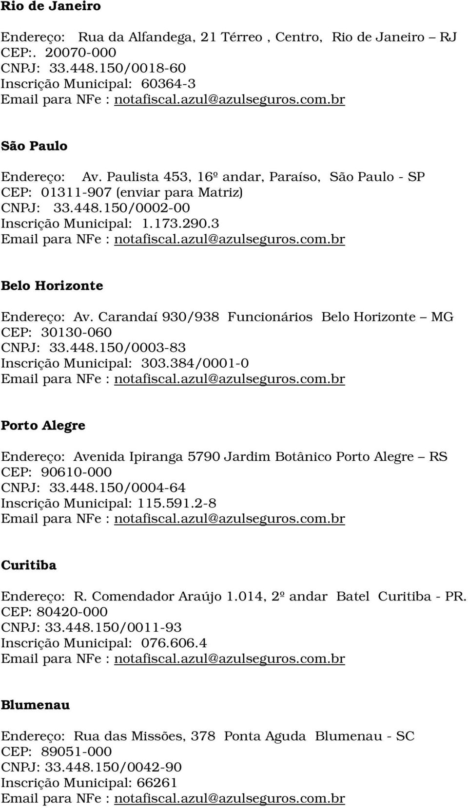 Carandaí 930/938 Funcionários Belo Horizonte MG CEP: 30130-060 CNPJ: 33.448.150/0003-83 Inscrição Municipal: 303.