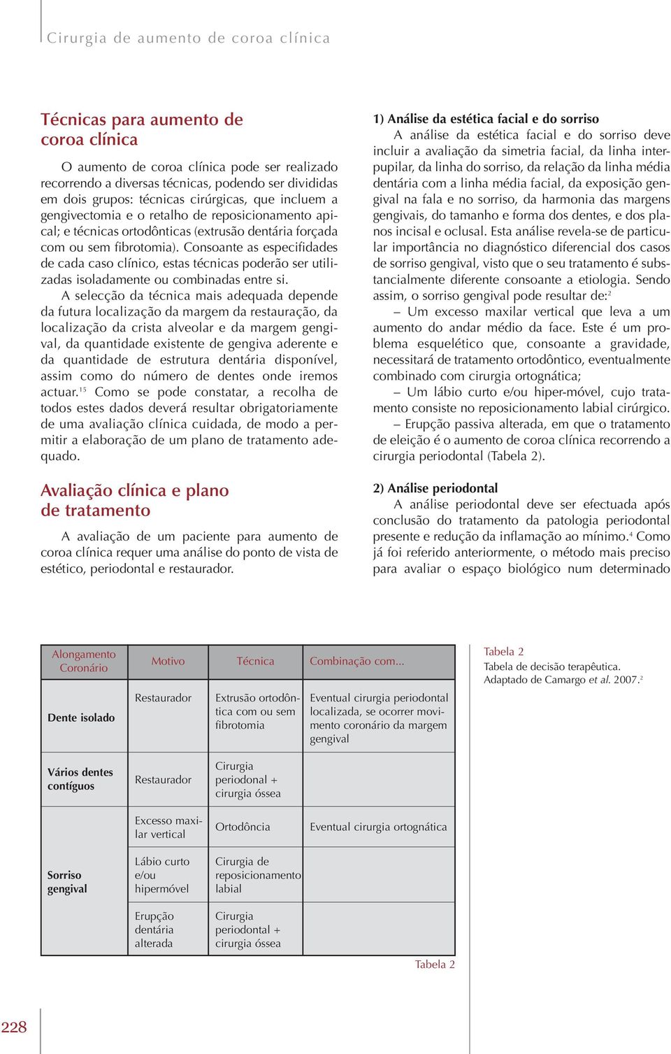 Consoante as especifidades de cada caso clínico, estas técnicas poderão ser utilizadas isoladamente ou combinadas entre si.