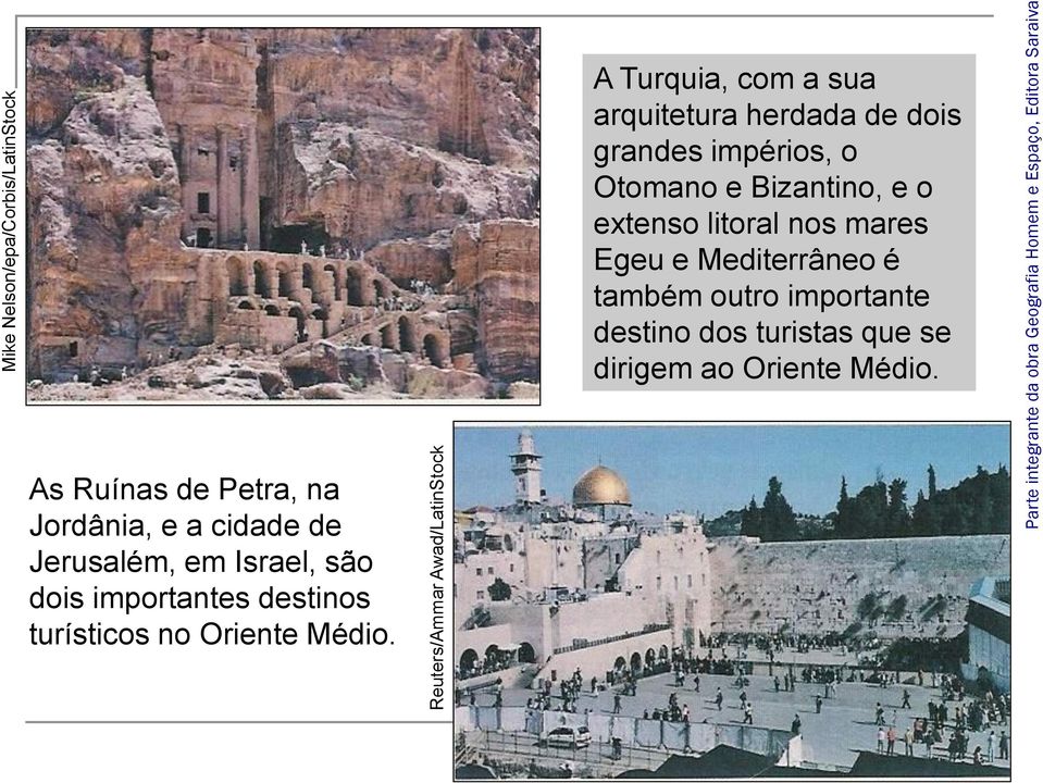 litoral nos mares Egeu e Mediterrâneo é também outro importante destino dos turistas que se dirigem ao Oriente Médio.