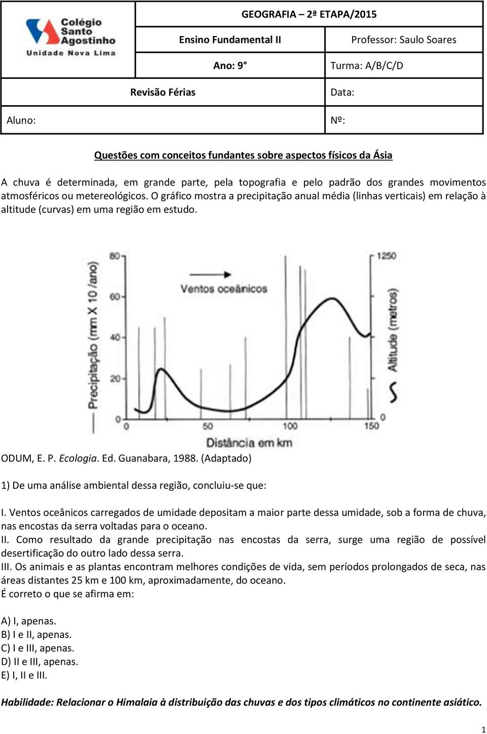 O gráfico mostra a precipitação anual média (linhas verticais) em relação à altitude (curvas) em uma região em estudo. ODUM, E. P. Ecologia. Ed. Guanabara, 1988.