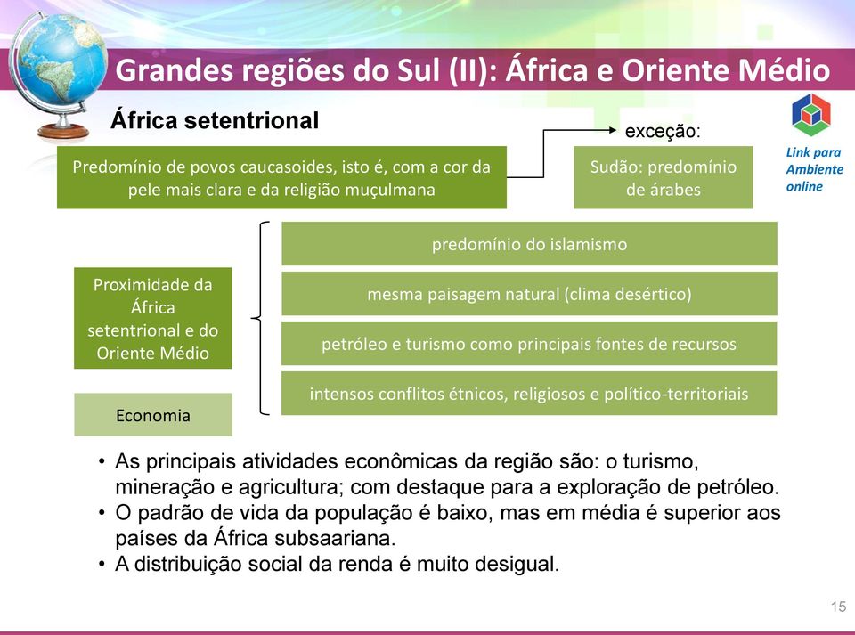 turismo como principais fontes de recursos intensos conflitos étnicos, religiosos e político-territoriais As principais atividades econômicas da região são: o turismo, mineração e