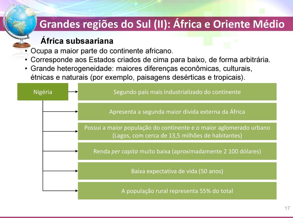 Grande heterogeneidade: maiores diferenças econômicas, culturais, étnicas e naturais (por exemplo, paisagens desérticas e tropicais).