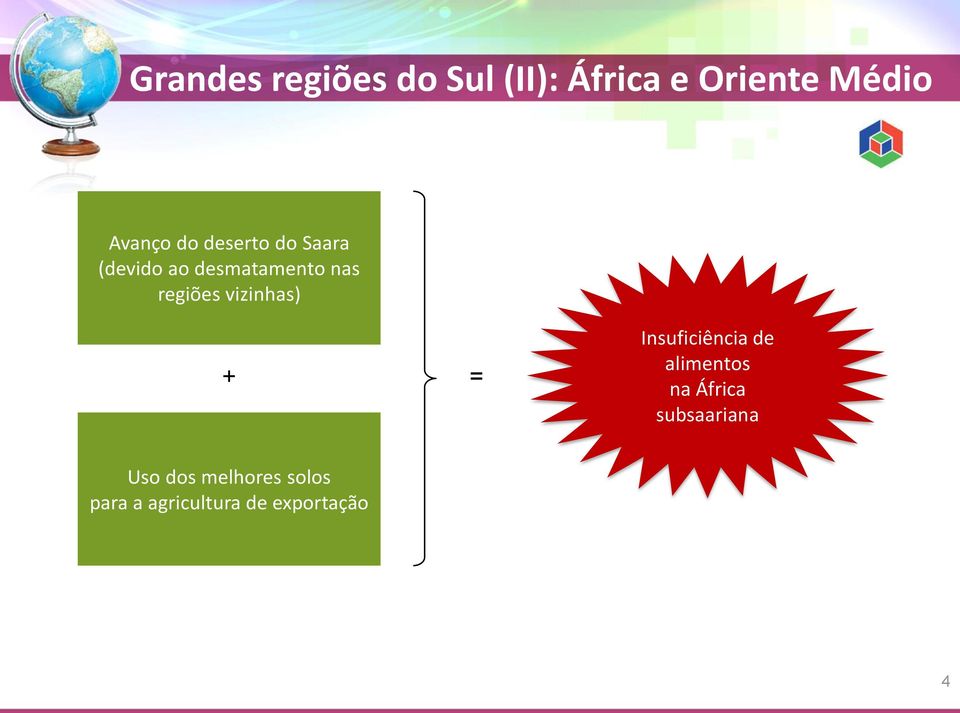 vizinhas) + = Insuficiência de alimentos na África