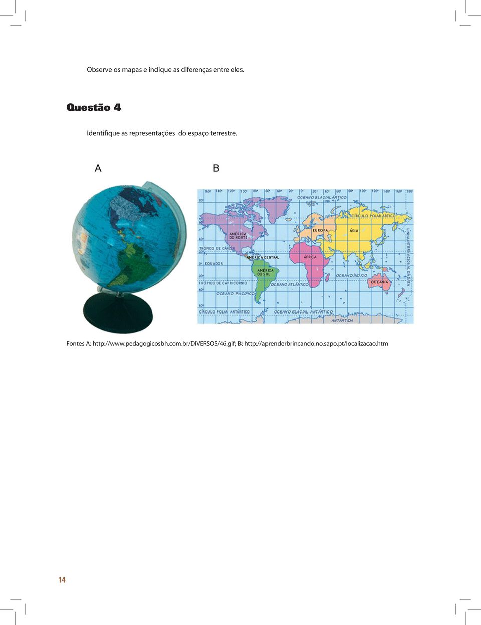 terrestre. Fontes A: http://www.pedagogicosbh.com.