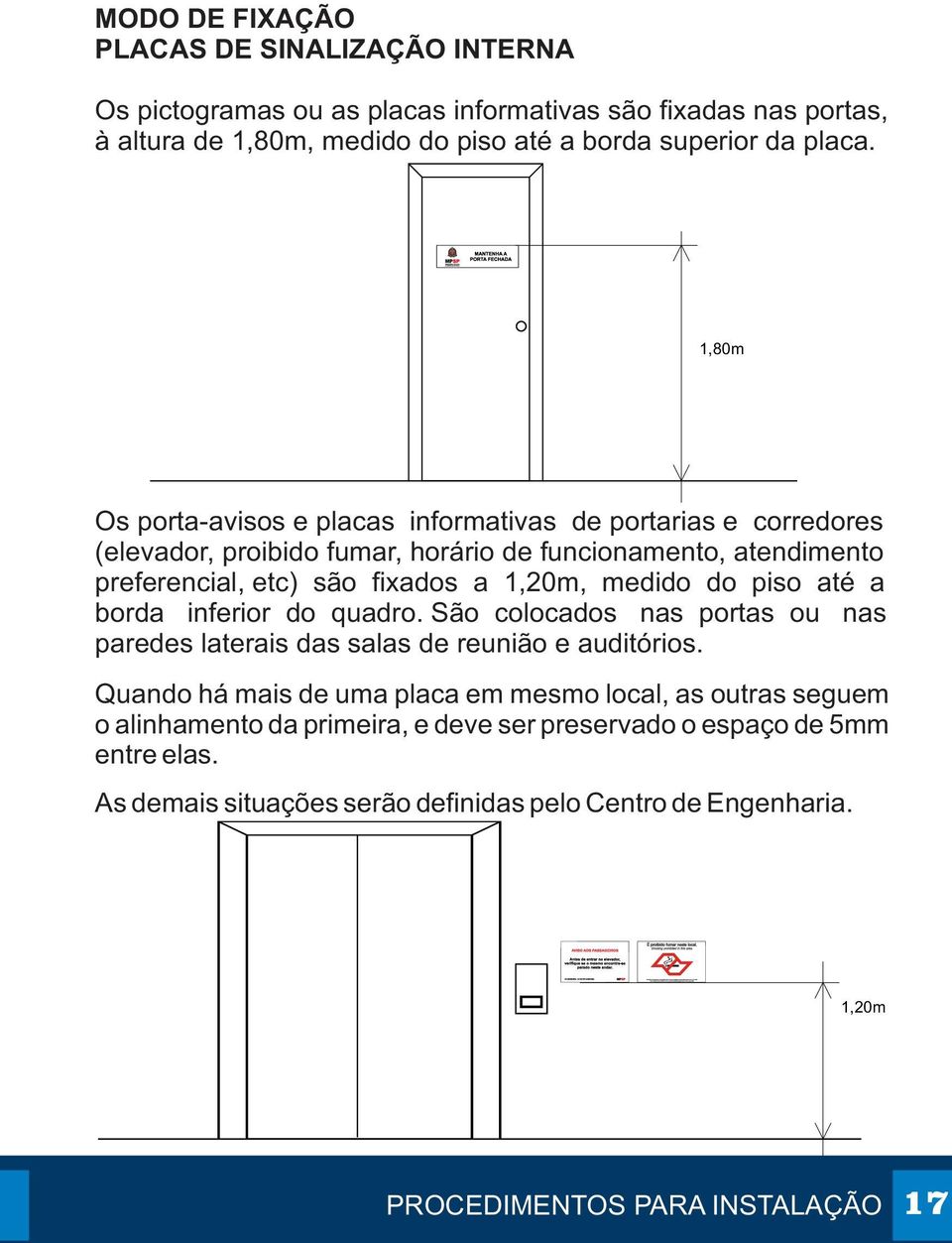 medido do piso até a borda inferior do quadro. São colocados nas portas ou nas paredes laterais das salas de reunião e auditórios.