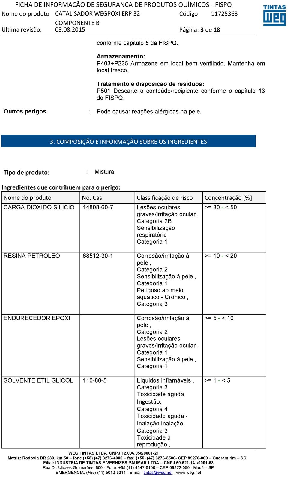 COMPOSIÇÃO E INFORMAÇÃO SOBRE OS INGREDIENTES Tipo de produto: : Mistura Ingredientes que contribuem para o perigo: Nome do produto No.