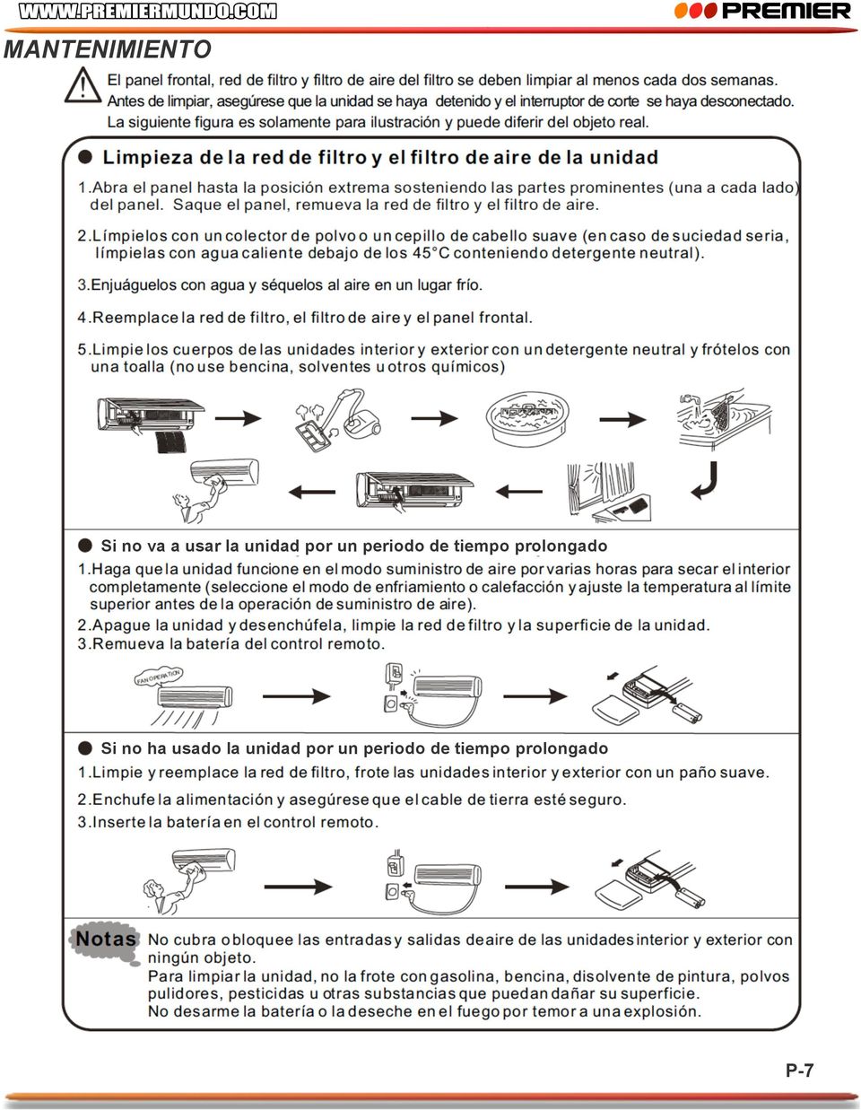 prolongado Si no ha usado la 