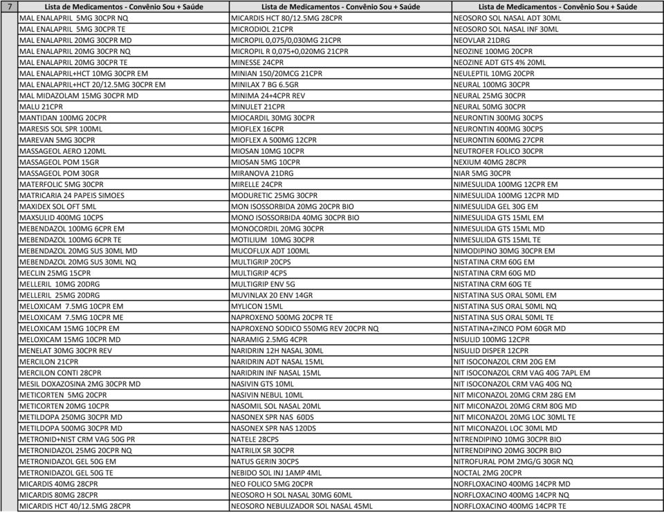 30CPR NQ MICROPIL R 0,075+0,020MG 21CPR NEOZINE 100MG 20CPR MAL ENALAPRIL 20MG 30CPR TE MINESSE 24CPR NEOZINE ADT GTS 4% 20ML MAL ENALAPRIL+HCT 10MG 30CPR EM MINIAN 150/20MCG 21CPR NEULEPTIL 10MG