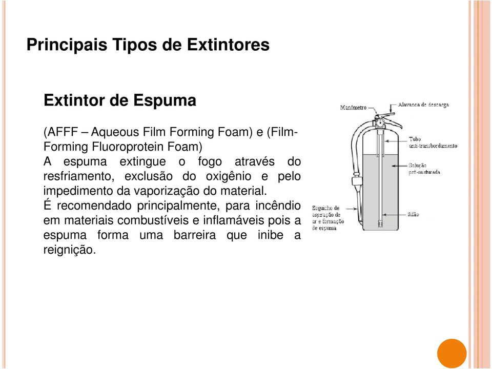 oxigênio e pelo impedimento da vaporização do material.