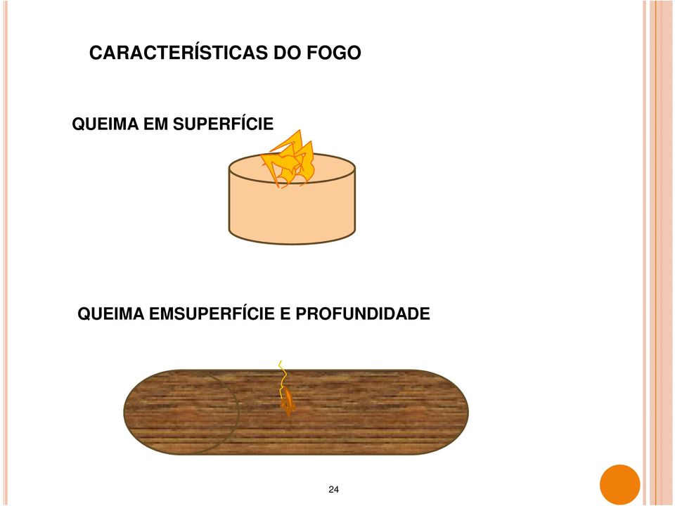 SUPERFÍCIE QUEIMA