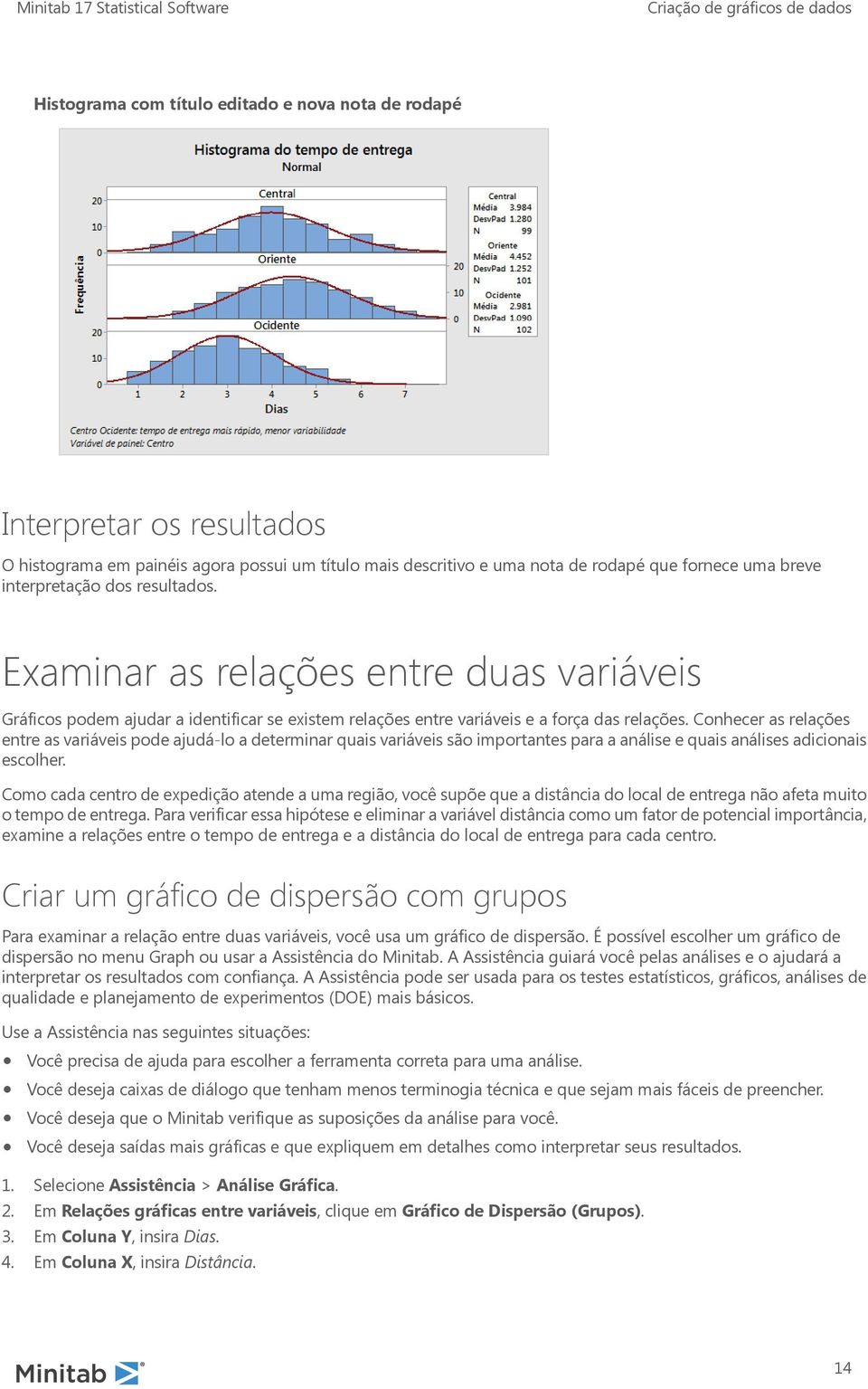 Conhecer as relações entre as variáveis pode ajudá-lo a determinar quais variáveis são importantes para a análise e quais análises adicionais escolher.