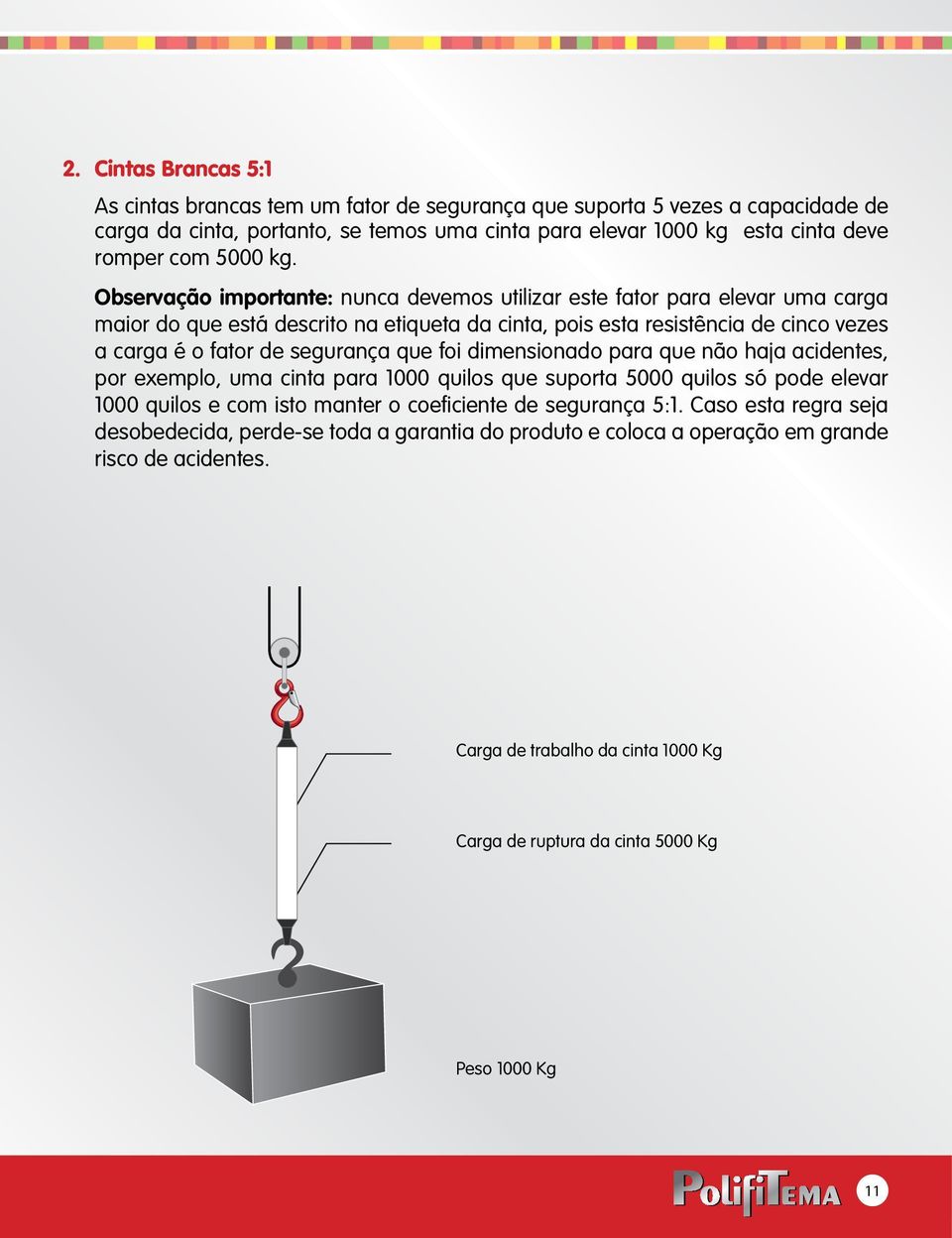 segurança que foi dimensionado para que não haja acidentes, por exemplo, uma cinta para 1000 quilos que suporta 5000 quilos só pode elevar 1000 quilos e com isto manter o coeficiente de segurança