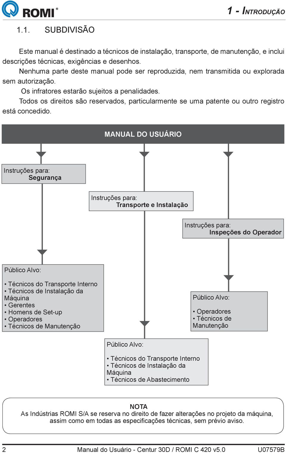 Todos os direitos são reservados, particularmente se uma patente ou outro registro está concedido.