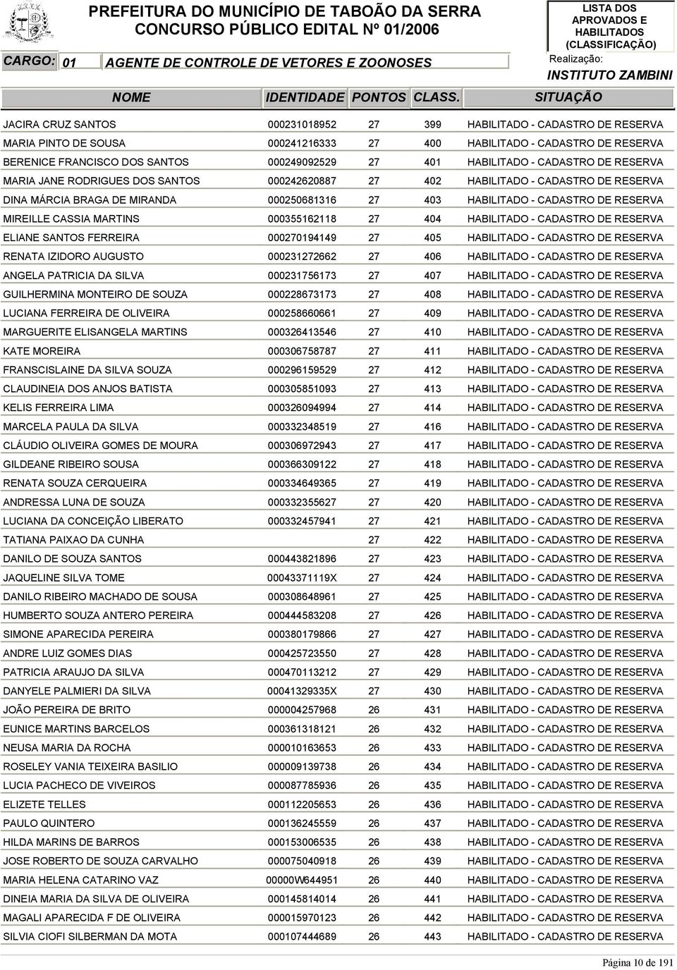 FRANSCISLAINE DA SILVA SOUZA CLAUDINEIA DOS ANJOS BATISTA KELIS FERREIRA LIMA MARCELA PAULA DA SILVA CLÁUDIO OLIVEIRA GOMES DE MOURA GILDEANE RIBEIRO SOUSA RENATA SOUZA CERQUEIRA ANDRESSA LUNA DE