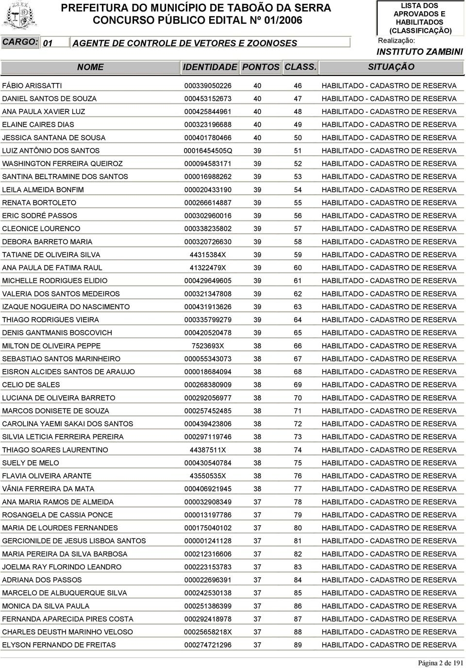 MICHELLE RODRIGUES ELIDIO VALERIA DOS SANTOS MEDEIROS IZAQUE NOGUEIRA DO NASCIMENTO THIAGO RODRIGUES VIEIRA DENIS GANTMANIS BOSCOVICH MILTON DE OLIVEIRA PEPPE SEBASTIAO SANTOS MARINHEIRO EISRON