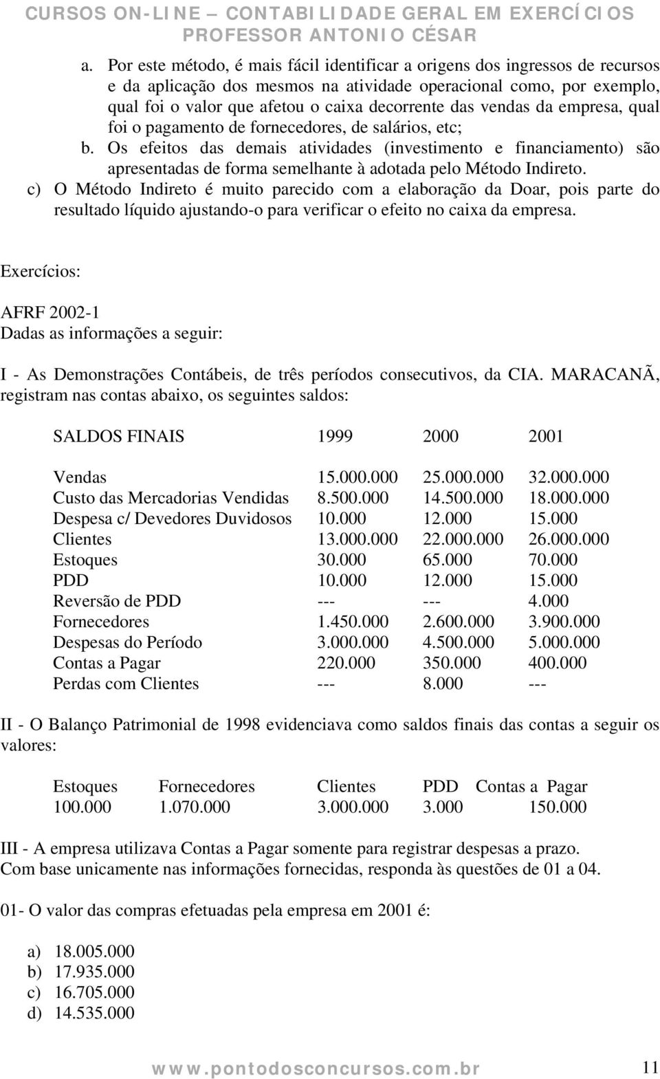 Os efeitos das demais atividades (investimento e financiamento) são apresentadas de forma semelhante à adotada pelo Método Indireto.