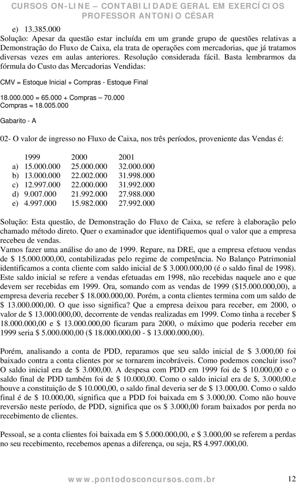 aulas anteriores. Resolução considerada fácil. Basta lembrarmos da fórmula do Custo das Mercadorias Vendidas: CMV = Estoque Inicial + Compras - Estoque Final 18.000.000 = 65.000 + Compras 70.