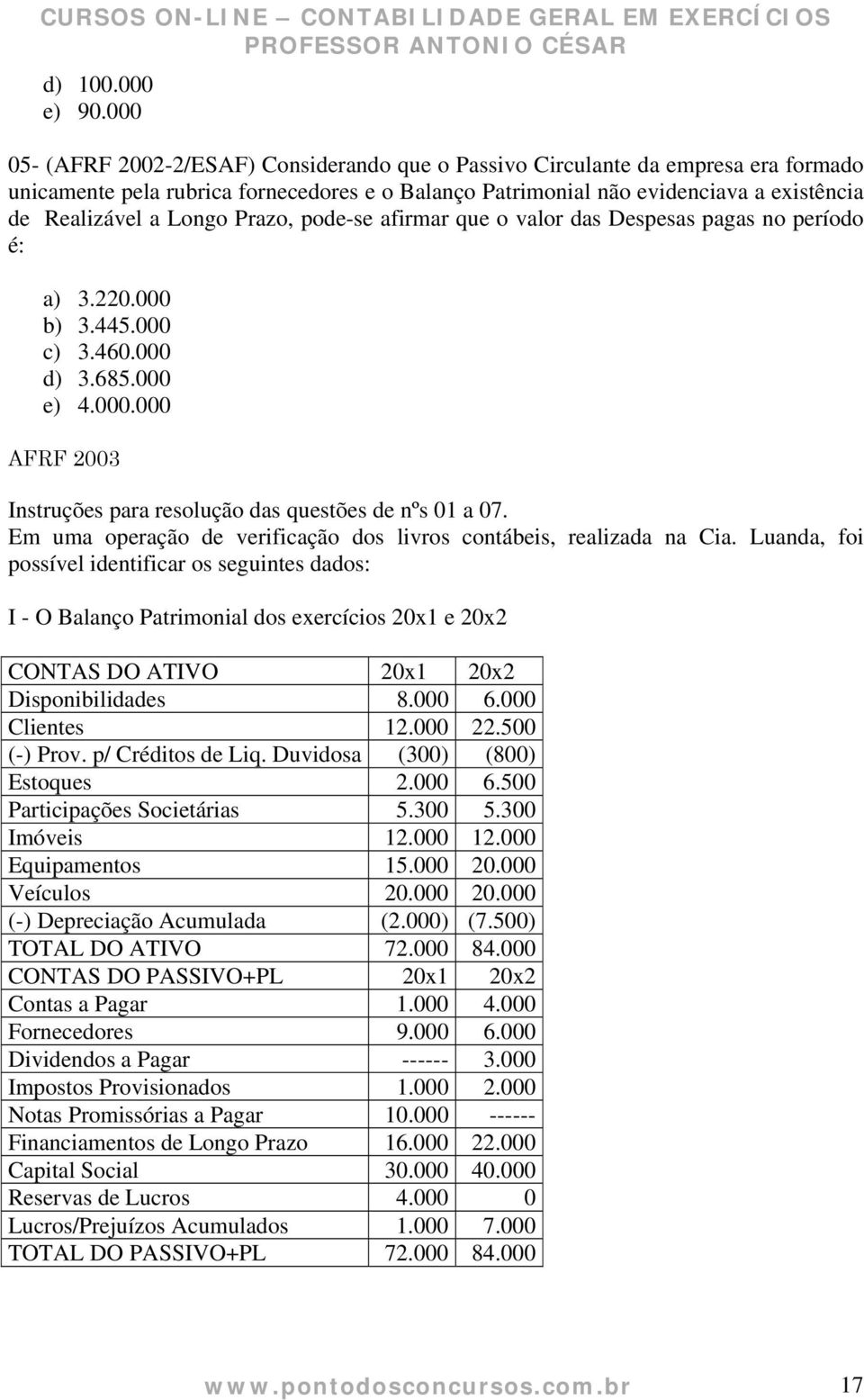 Prazo, pode-se afirmar que o valor das Despesas pagas no período é: a) 3.220.000 b) 3.445.000 c) 3.460.000 d) 3.685.000 e) 4.000.000 AFRF 2003 Instruções para resolução das questões de nºs 01 a 07.